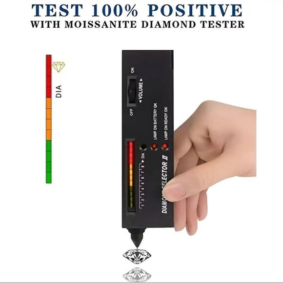 Lab Created Moissanite Diamond Ring. Size 6. D Color. VVS1 Clarity. Size 7 - Picture 6 of 7